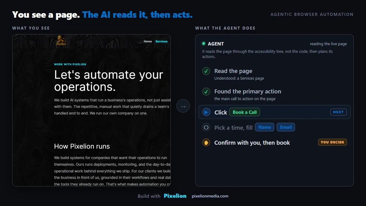 In 2026, AI Stopped Scraping the Web and Started Using It