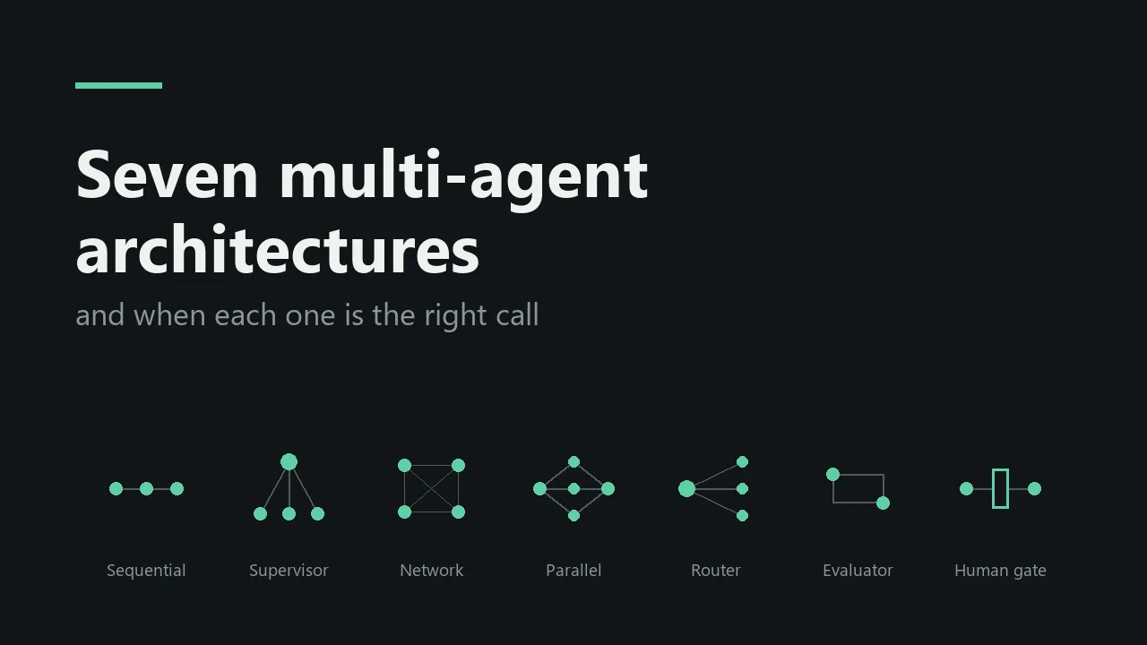 Seven multi-agent architectures, and when each one is the right call